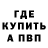 БУТИРАТ вода Calvin Wendland